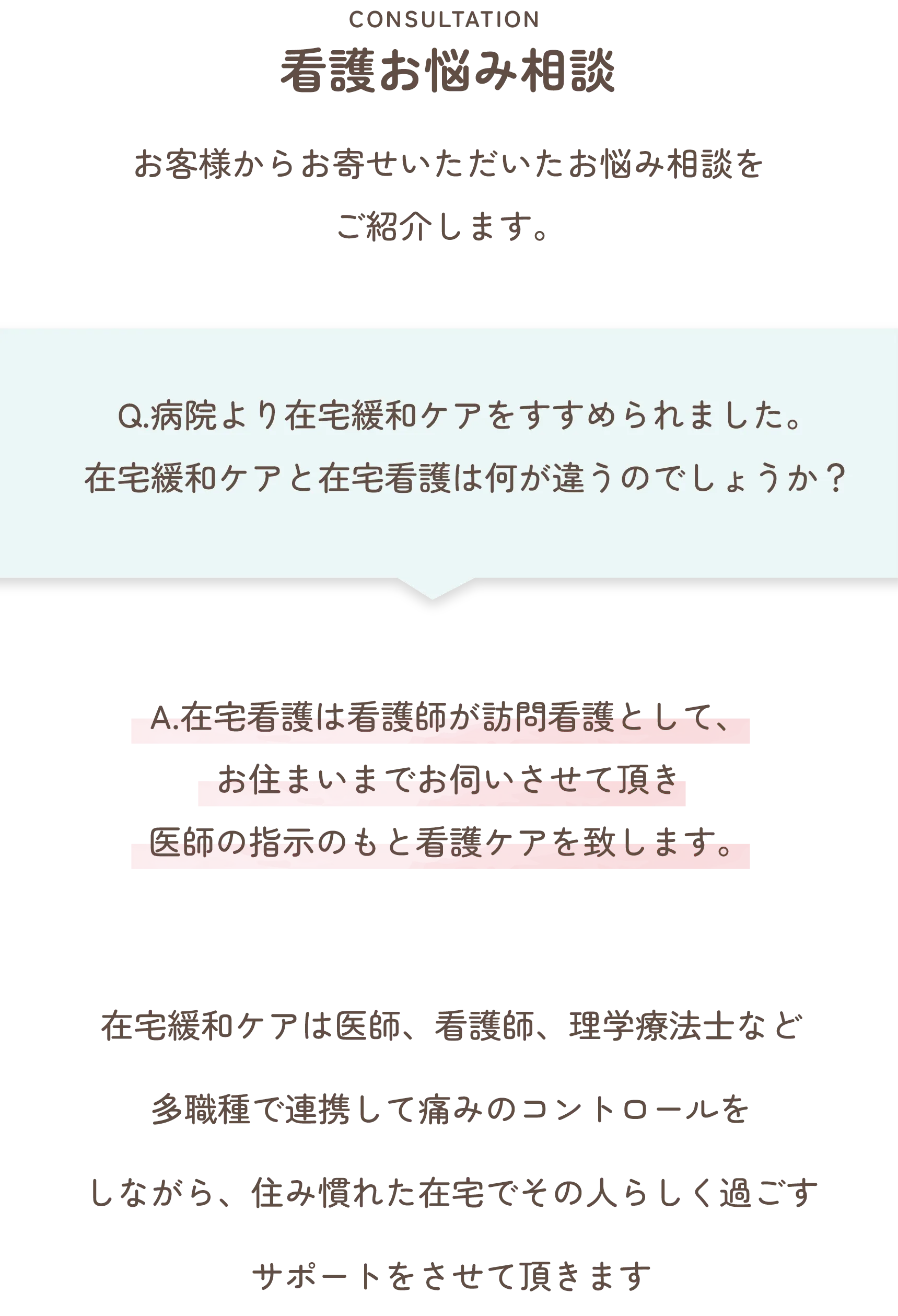 CONSULTATION
            看護お悩み相談
            お客様からお寄せいただいたお悩み相談をご紹介します。
            
            Q. 病院より在宅緩和ケアをすすめられました。在宅緩和ケアと在宅看護は何が違うのでしょうか？
            
            A. 在宅看護は看護師が訪問看護として、お住まいまでお伺いさせて頂き
            医師の指示のもと看護ケアを致します。
            
            在宅緩和ケアは医師、看護師、理学療法士など多職種で連携して痛みのコントロールをしながら、
            住み慣れた在宅でその人らしく過ごすサポートをさせて頂きます。